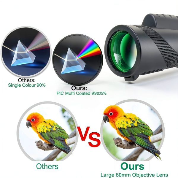 80x100 HD Monocular Telescope Aigomc Pocket Scope-2